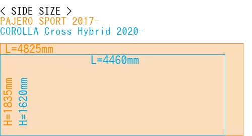 #PAJERO SPORT 2017- + COROLLA Cross Hybrid 2020-
